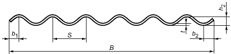Профиль асбестоцементного листа с ассиметричными кромками.gif